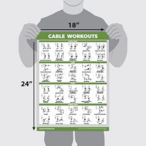 10 Pack - Exercise Workout Poster Set - Cable Machine, Dumbbell, Suspension, Kettlebell, Resistance Bands, Stretching, Bodyweight, Barbell, Yoga Poses, Exercise Ball (PAPER - NOT LAMINATED, 18" x 27")