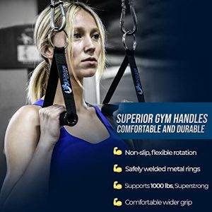 Fitteroy Premium Heavy Duty Exercise Handles for Gym - Padded Wide ABS Grip, Solid Welded Metal Ring and Heavy Duty Nylon Straps for Cable Machines and Resistance Bands